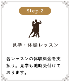 step2